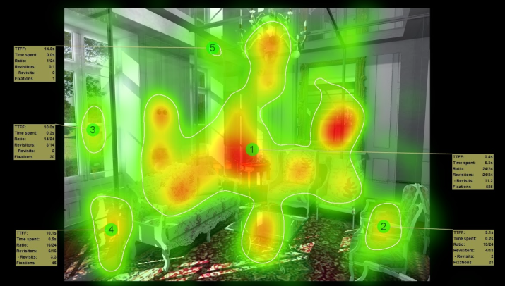 Living Room without People, Detailed Heatmap